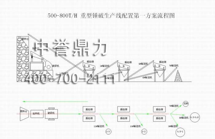 ra500-800Naãra500-800